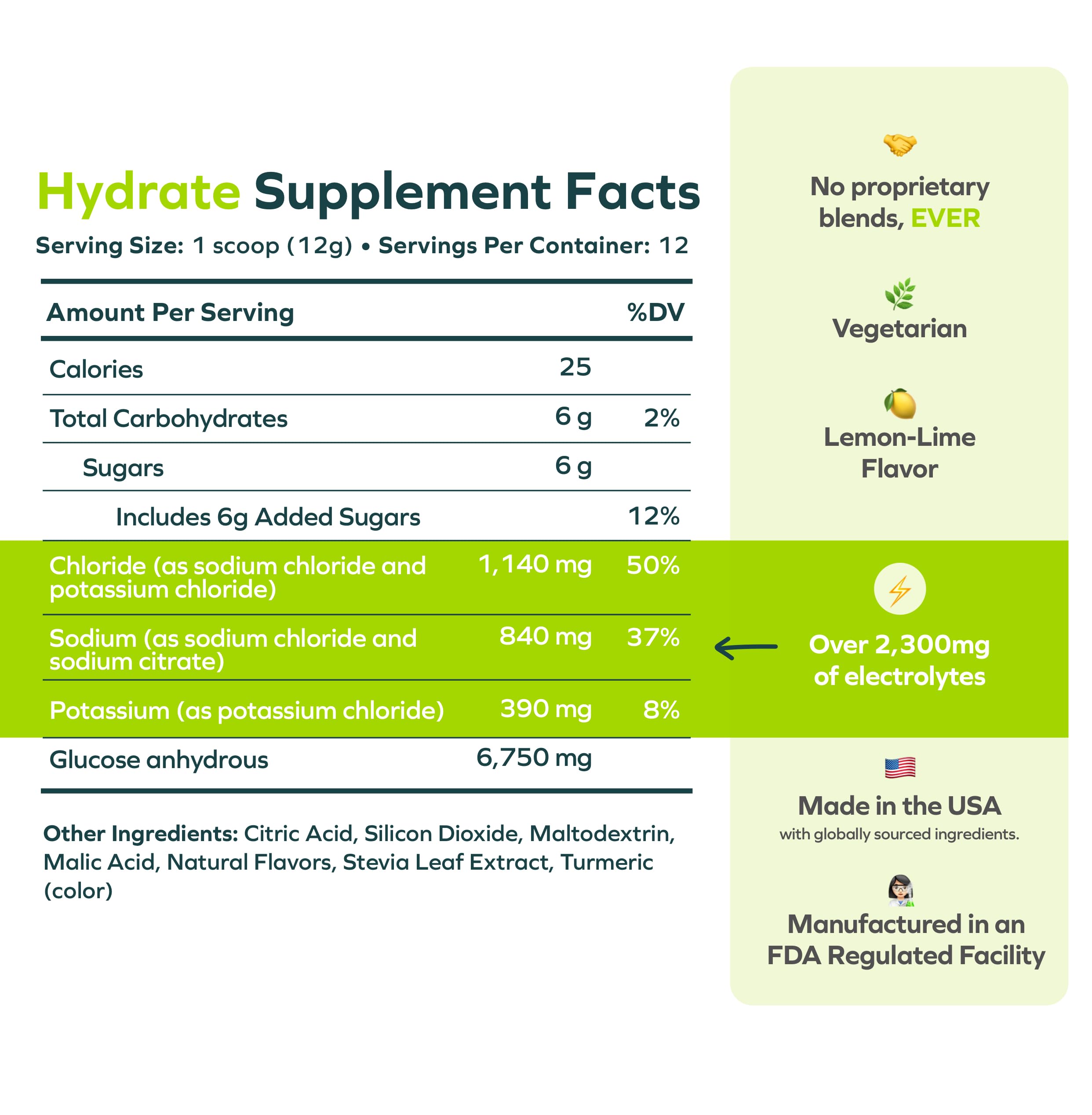Cheers Hydrate electrolytes 1230mg emphasizes high electrolyte content for rehydration.