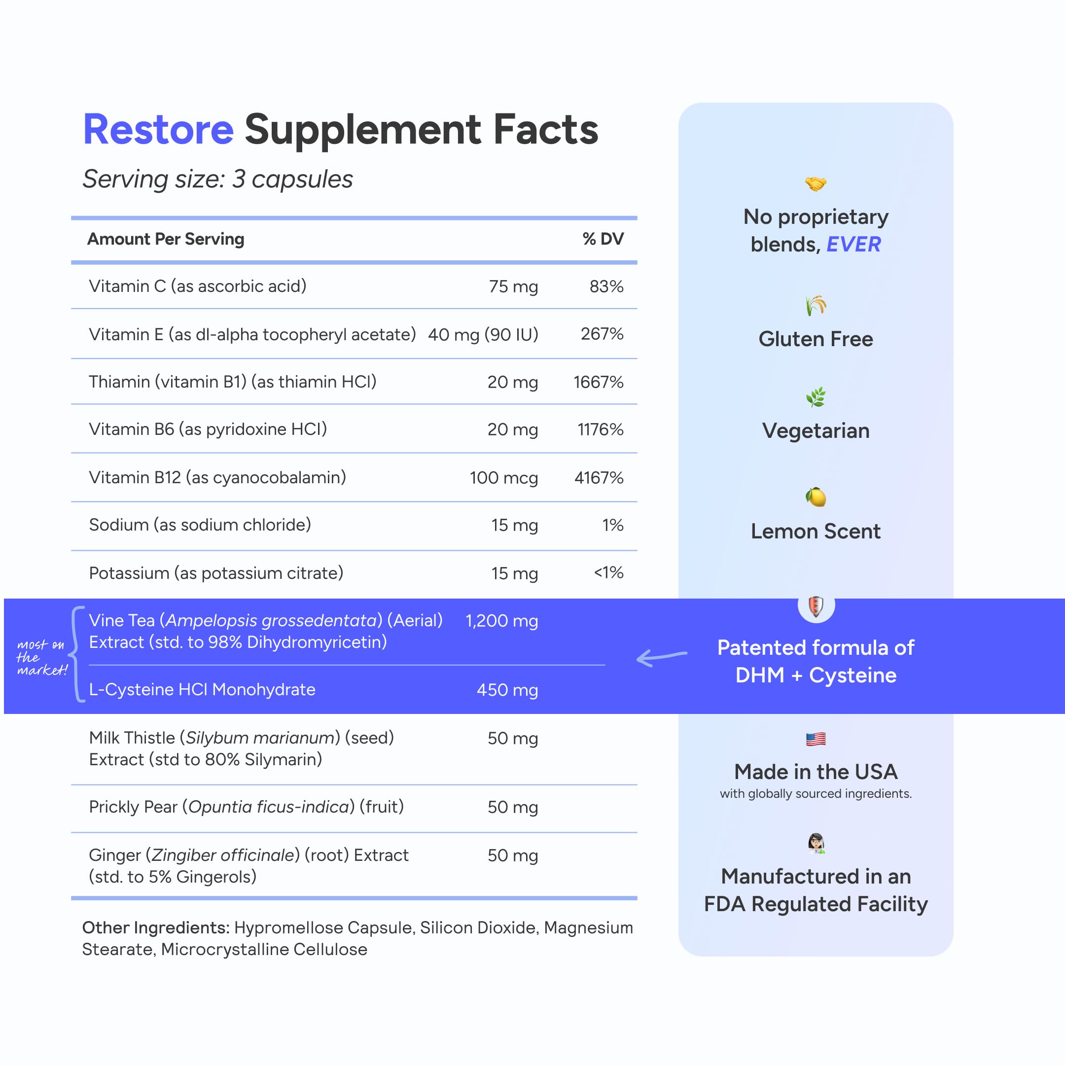 Cheers Restore ginger component aids digestion after a night out
