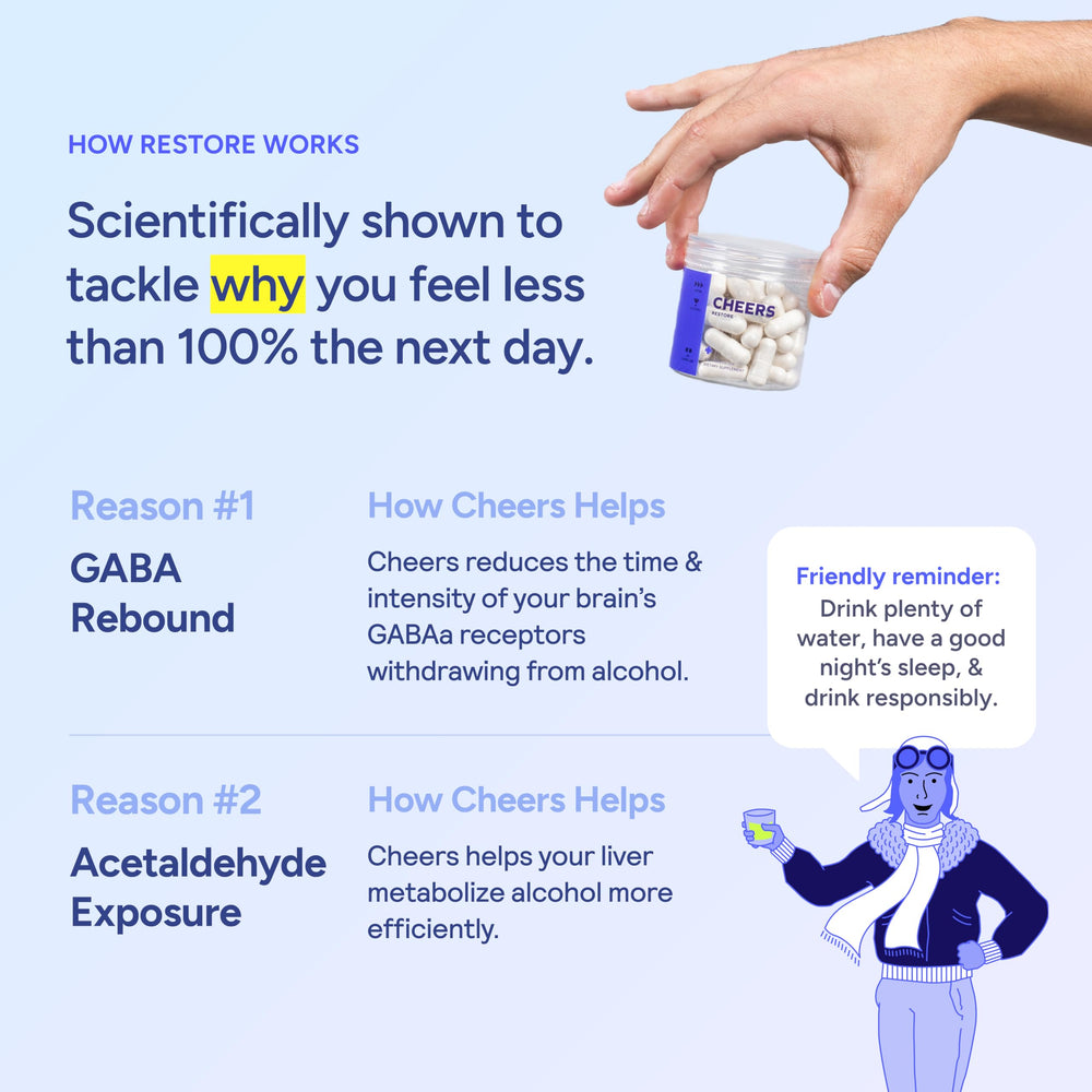 Cheers Restore prickly pear ingredient supports hydration after drinking