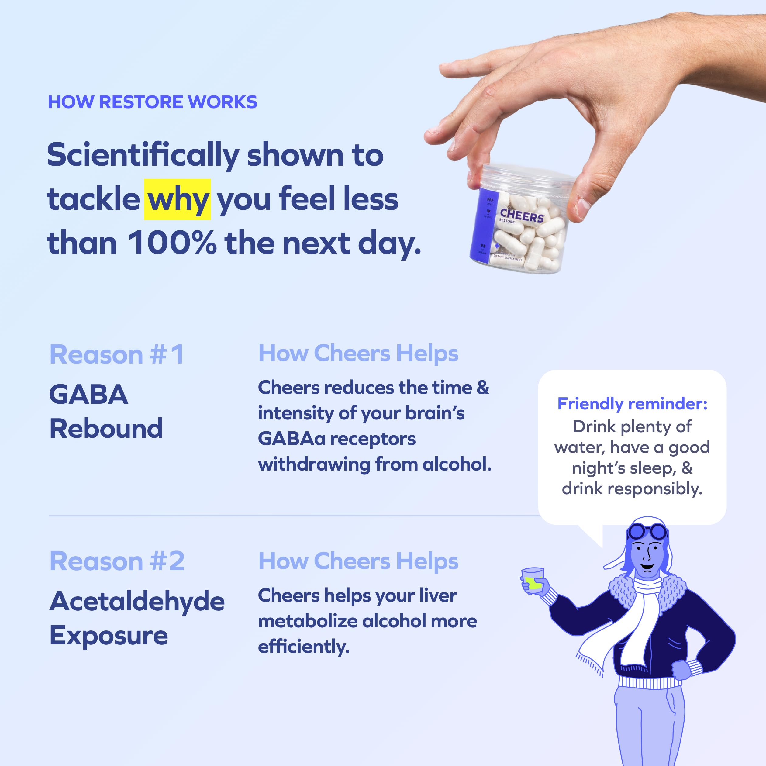 No proprietary blends: Transparent, patented formulas