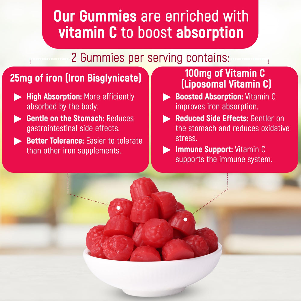 Chelated iron supplement for women and men