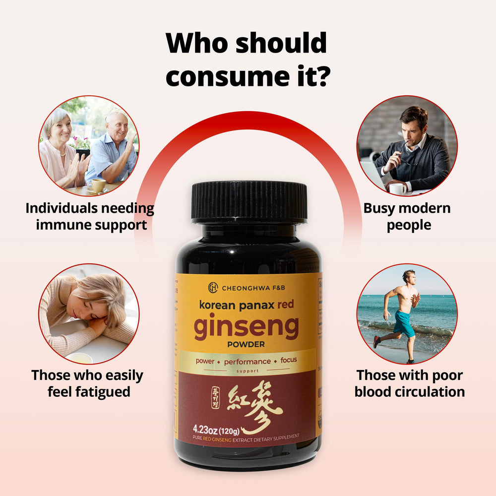 Korean red Panax ginseng source region (Punggi) and quality