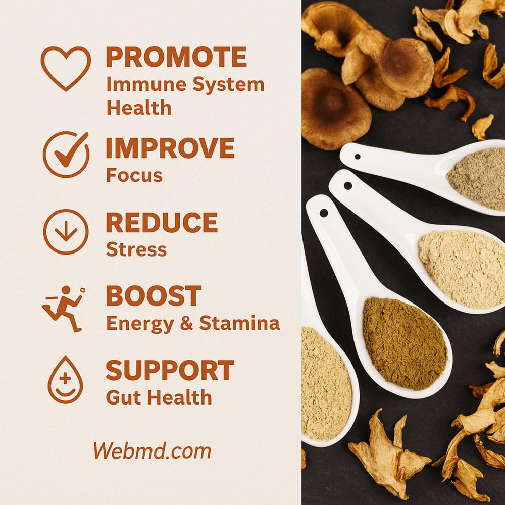 Nutrition facts and ingredients for Cherie Sweet Heart 7 Mushroom Powder