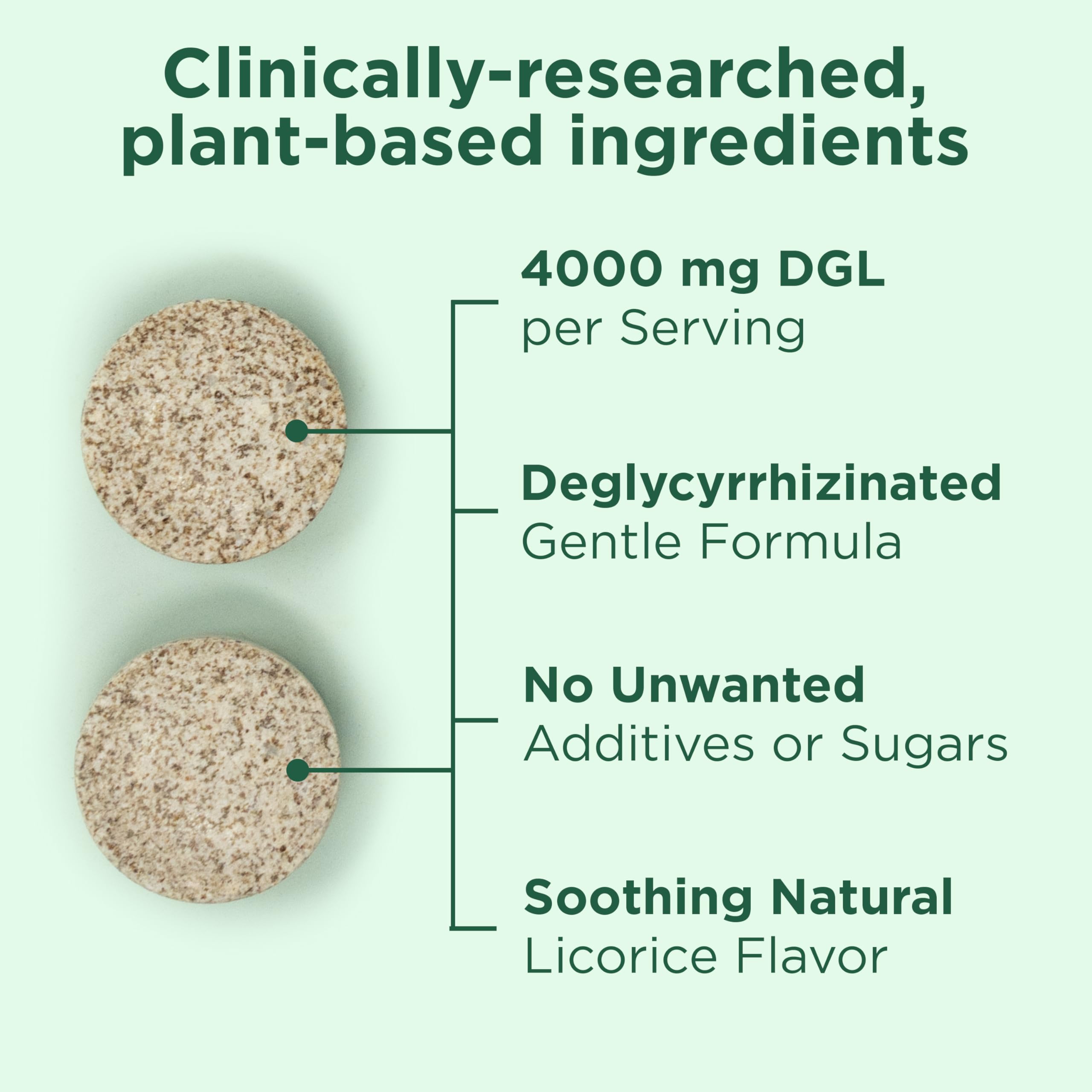 Illustration showing 4000 mg DGL licorice per serving