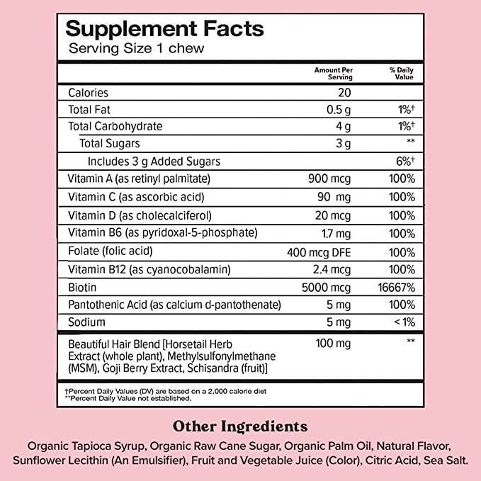 Close-up of soft, fruity raspberry-flavored hair chews