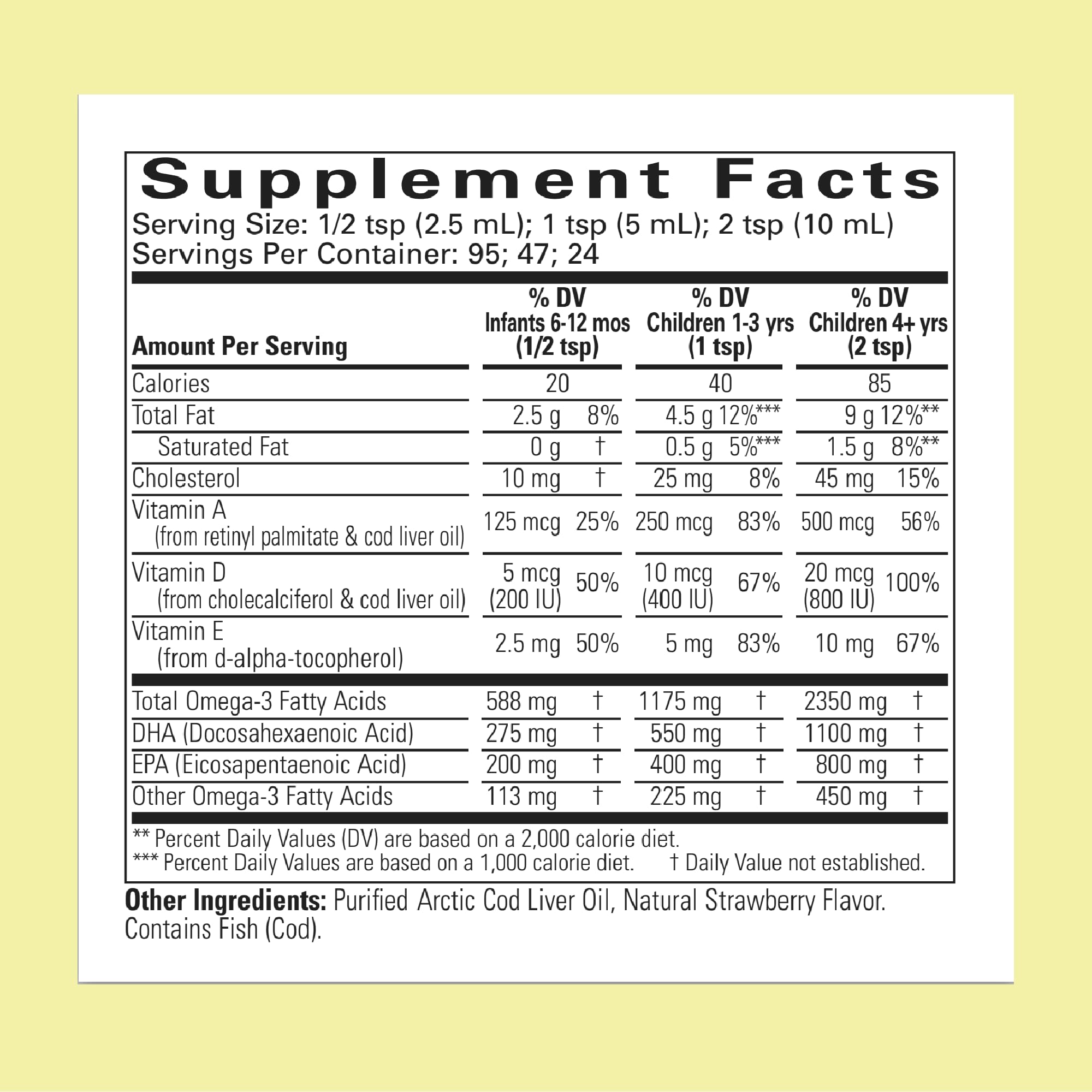 Close-up of cod liver oil bottle label highlighting DHA and EPA