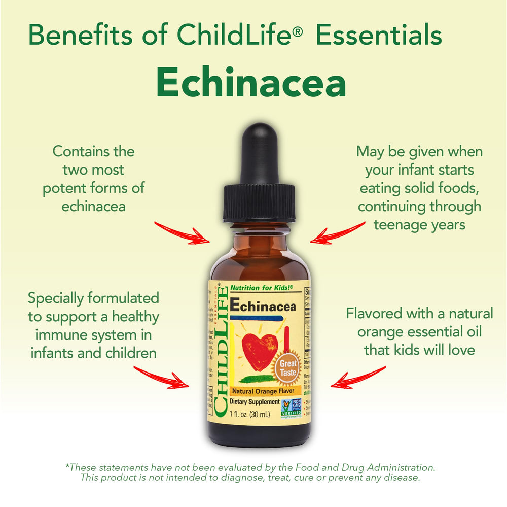 Age range and dosage reference for infants to teens