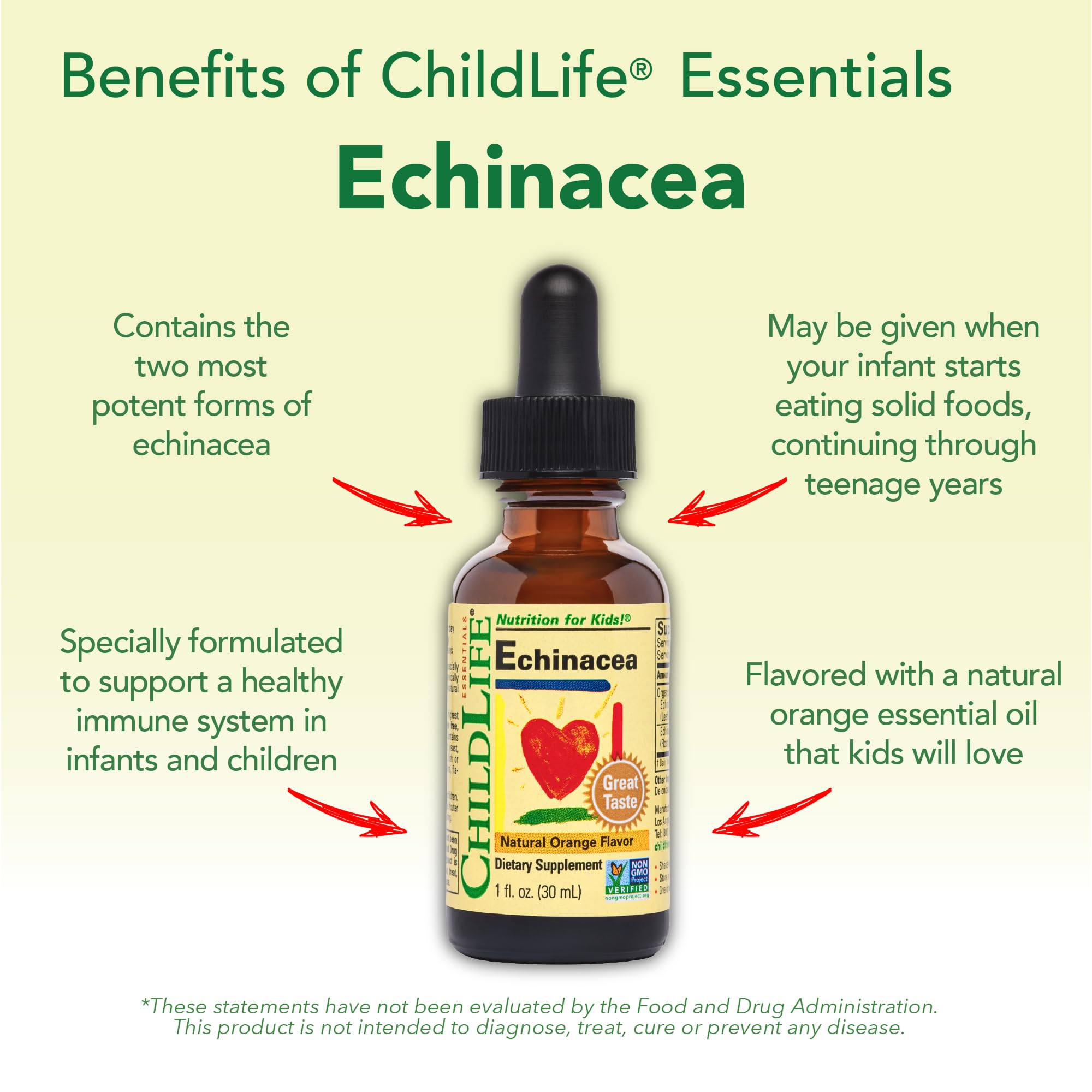 Natural orange-flavored echinacea drops