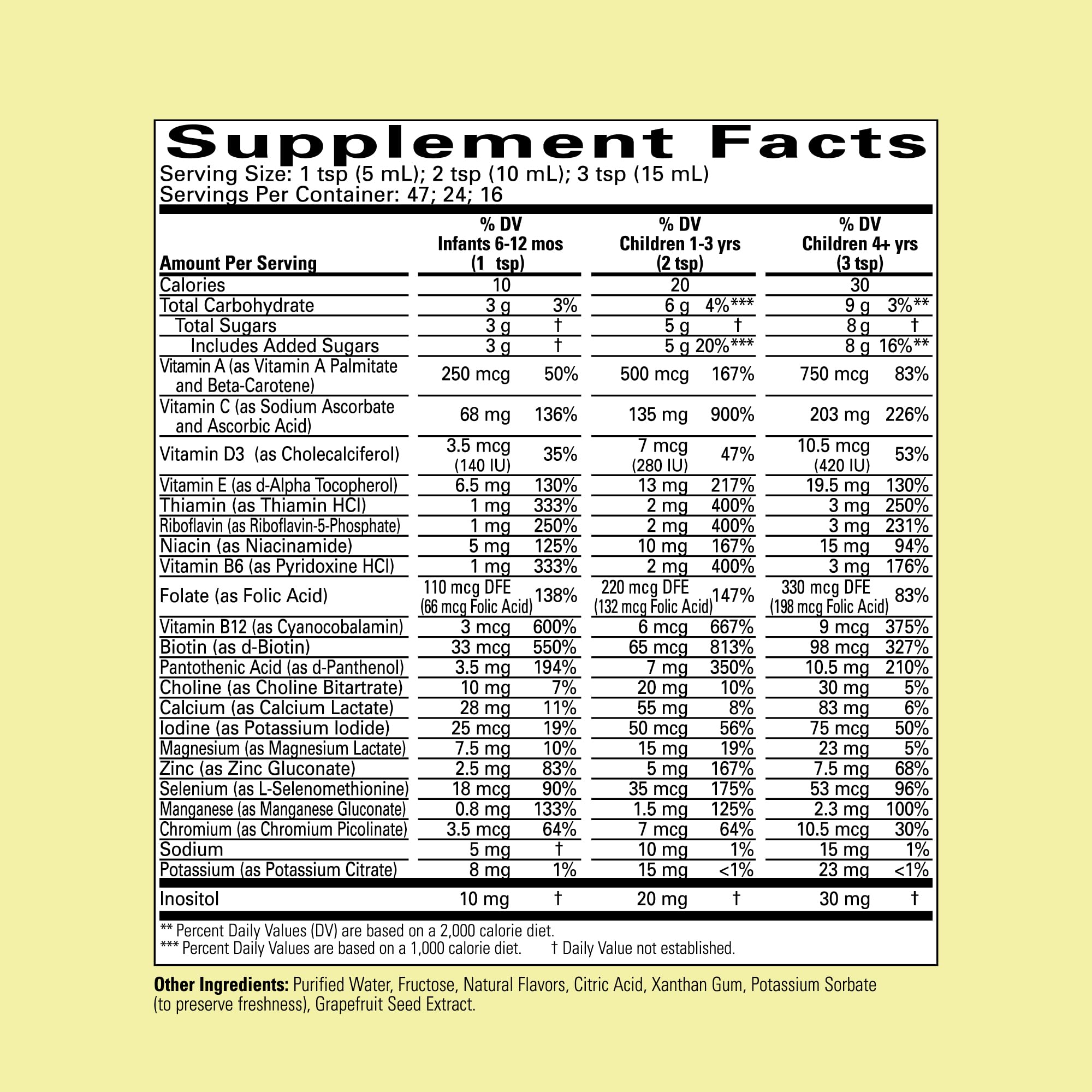 Dropper dispensing liquid multivitamin for kids