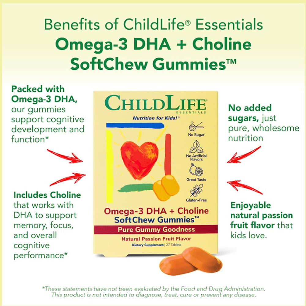 Dosage guidance for ages 1-12 and teen dosing