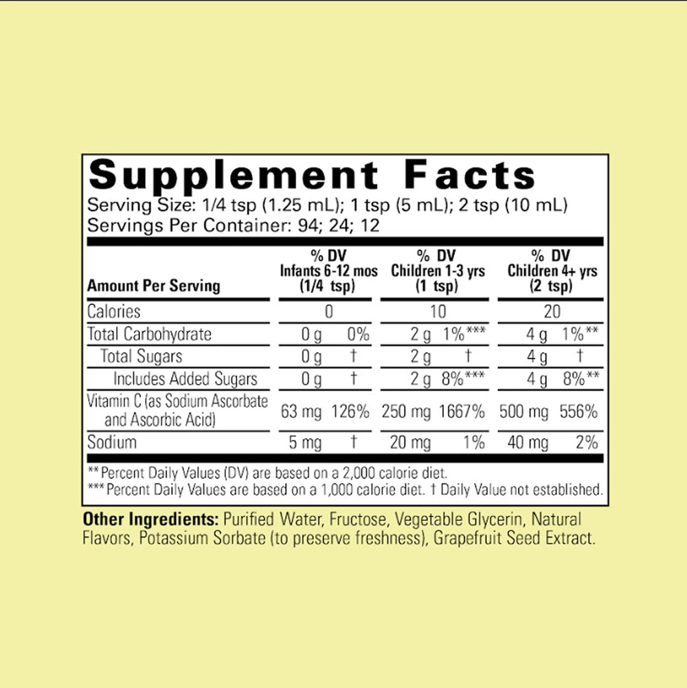 Age-based dosage guidance chart for infants and children
