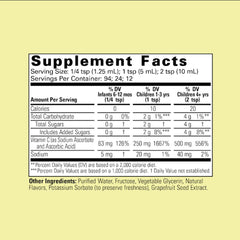 Age-based dosage guidance chart for infants and children
