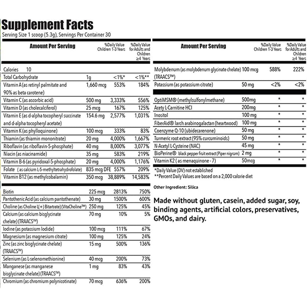 Close-up of vitamins and minerals ingredients for kids
