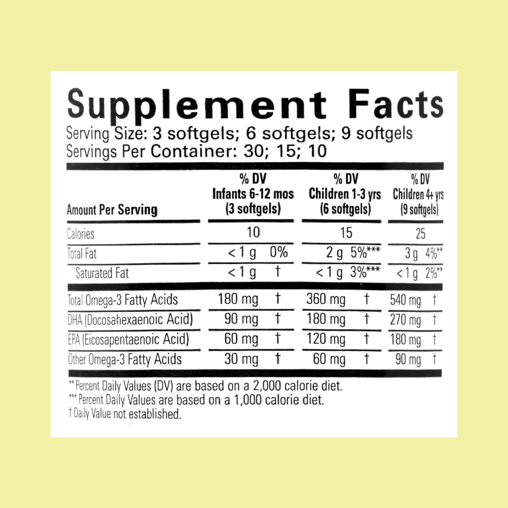 DHA, EPA and Omega-3 brain health benefits illustration