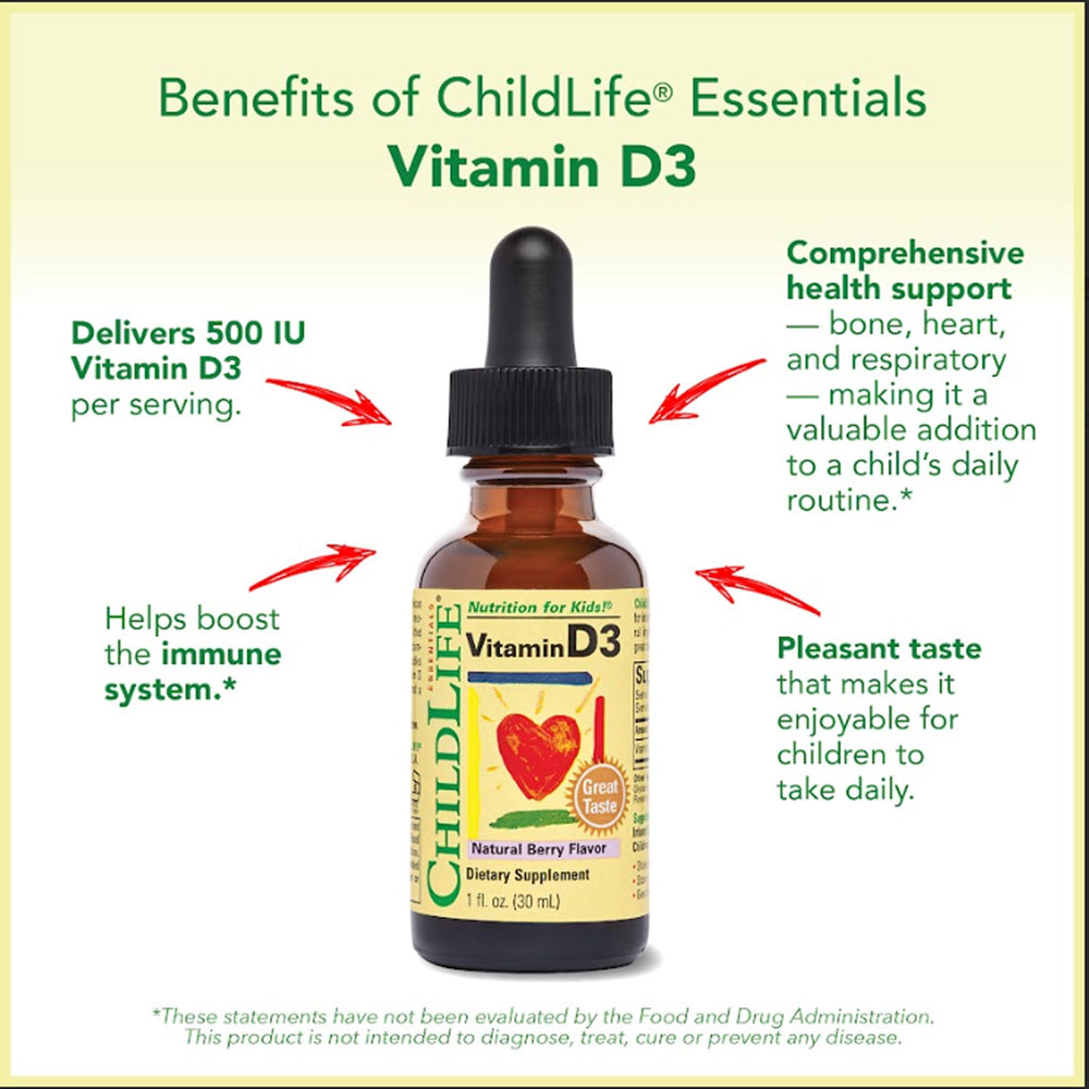 Nutrition facts and serving size for Vitamin D3 drops