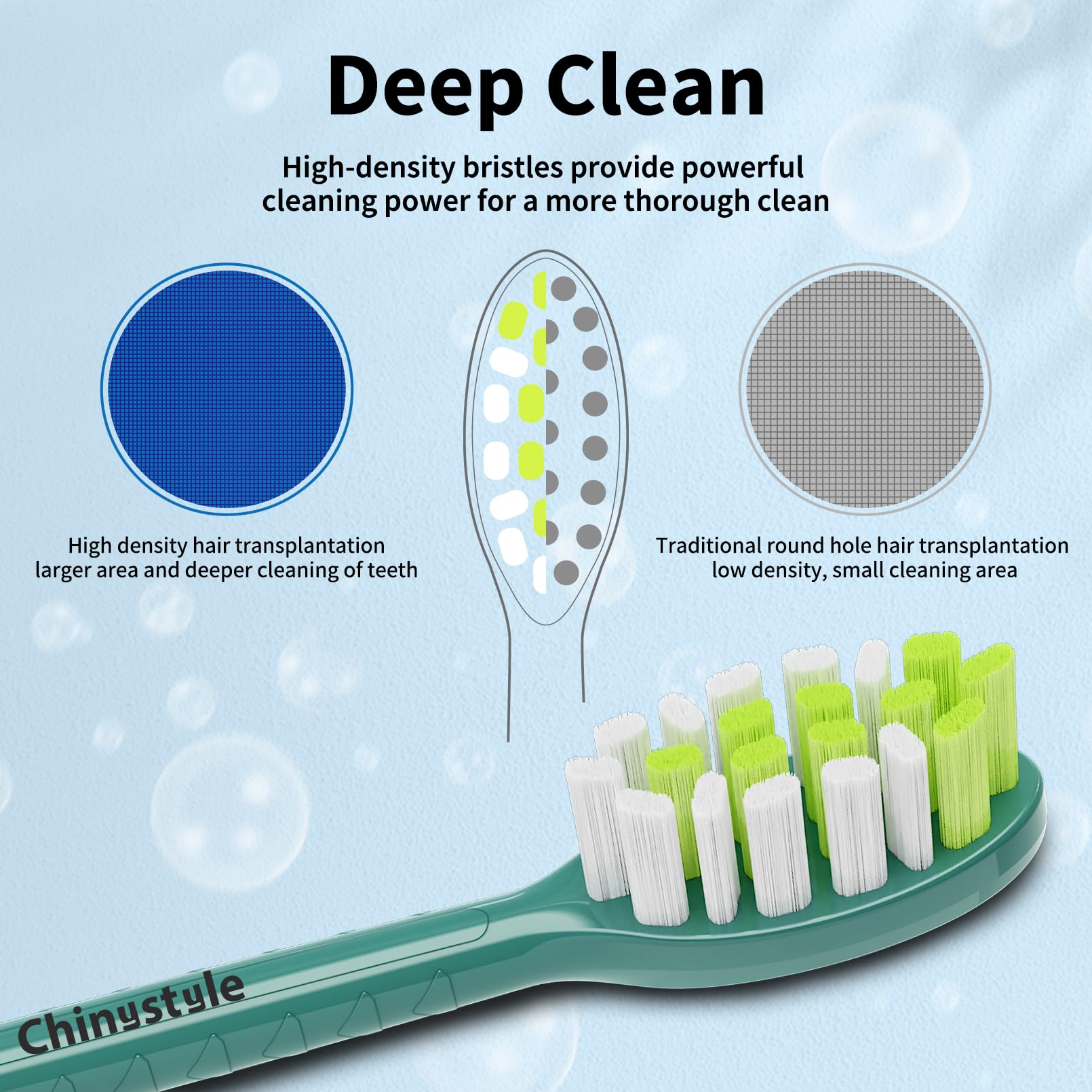 Chinystyle replacement toothbrush head compatibles with Philips Sonicare HY1100 HY1200 in Sage, 10-pack - image 4