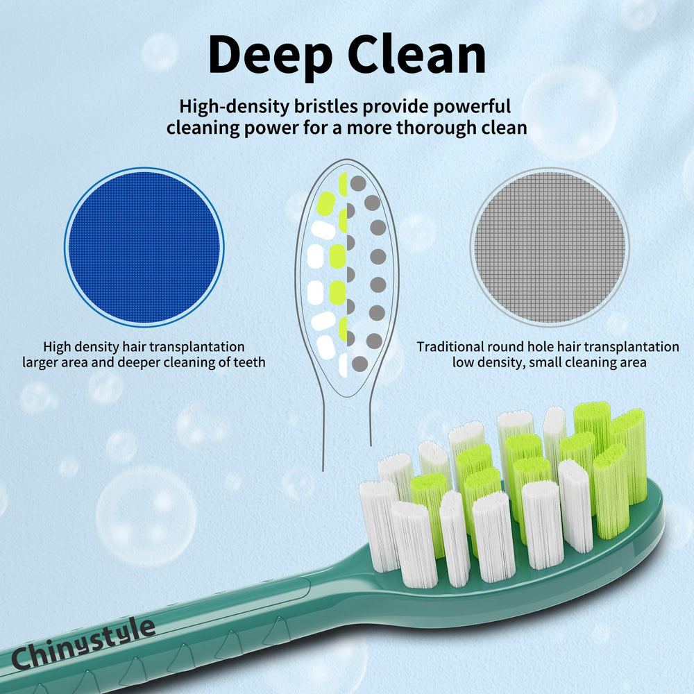 Chinystyle replacement toothbrush head compatibles with Philips Sonicare HY1100 HY1200 in Sage, 10-pack - image 4