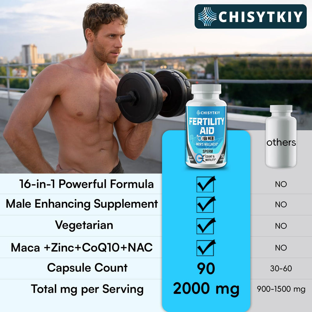 Tribulus Terrestris and CoQ10 ingredients