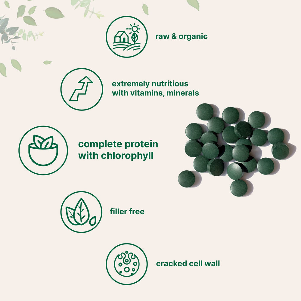 Nutrition facts and ingredients for chlorella tablets