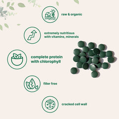 Nutrition facts and ingredients for chlorella tablets
