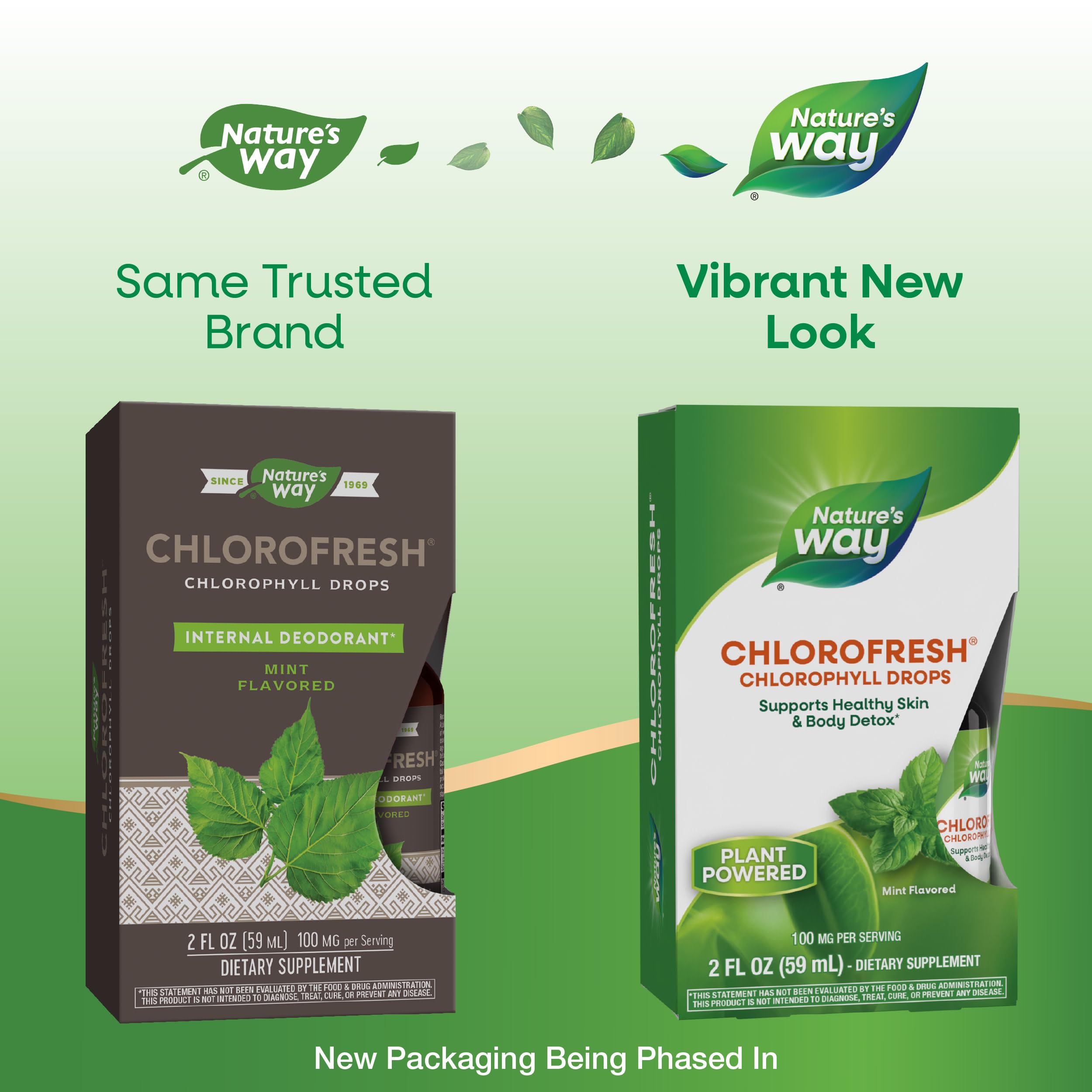 Close-up of mint-flavored Chlorofresh liquid chlorophyllin drops