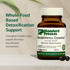 Chlorophyll Complex ingredients overview