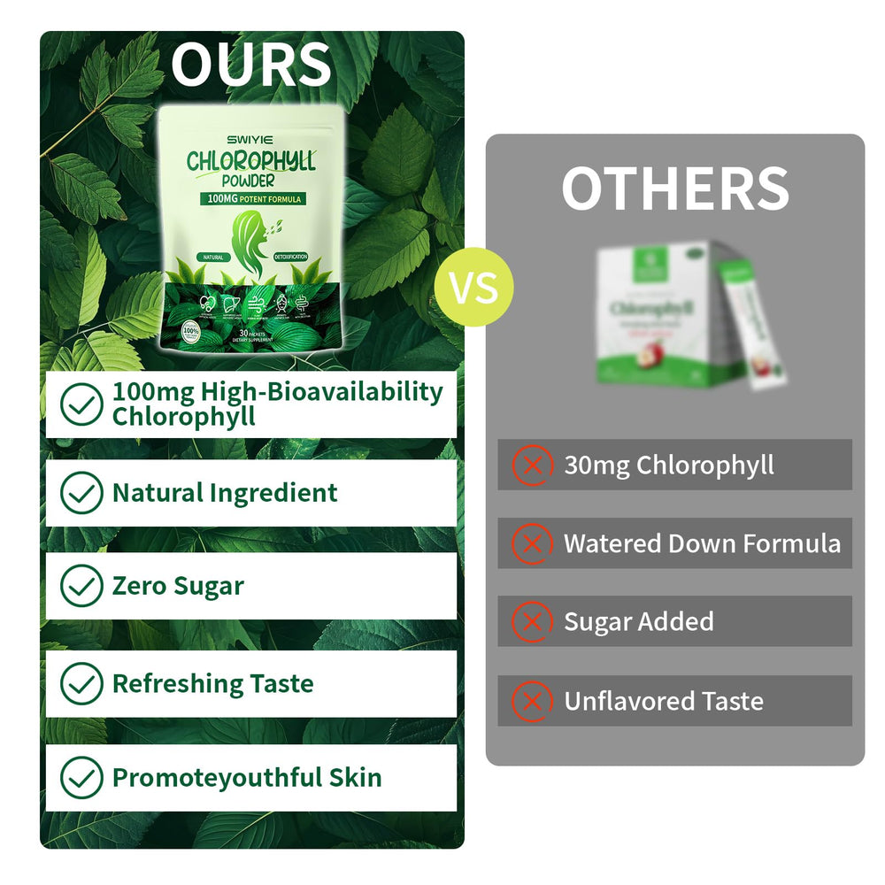 Chlorophyll supports energy and digestion