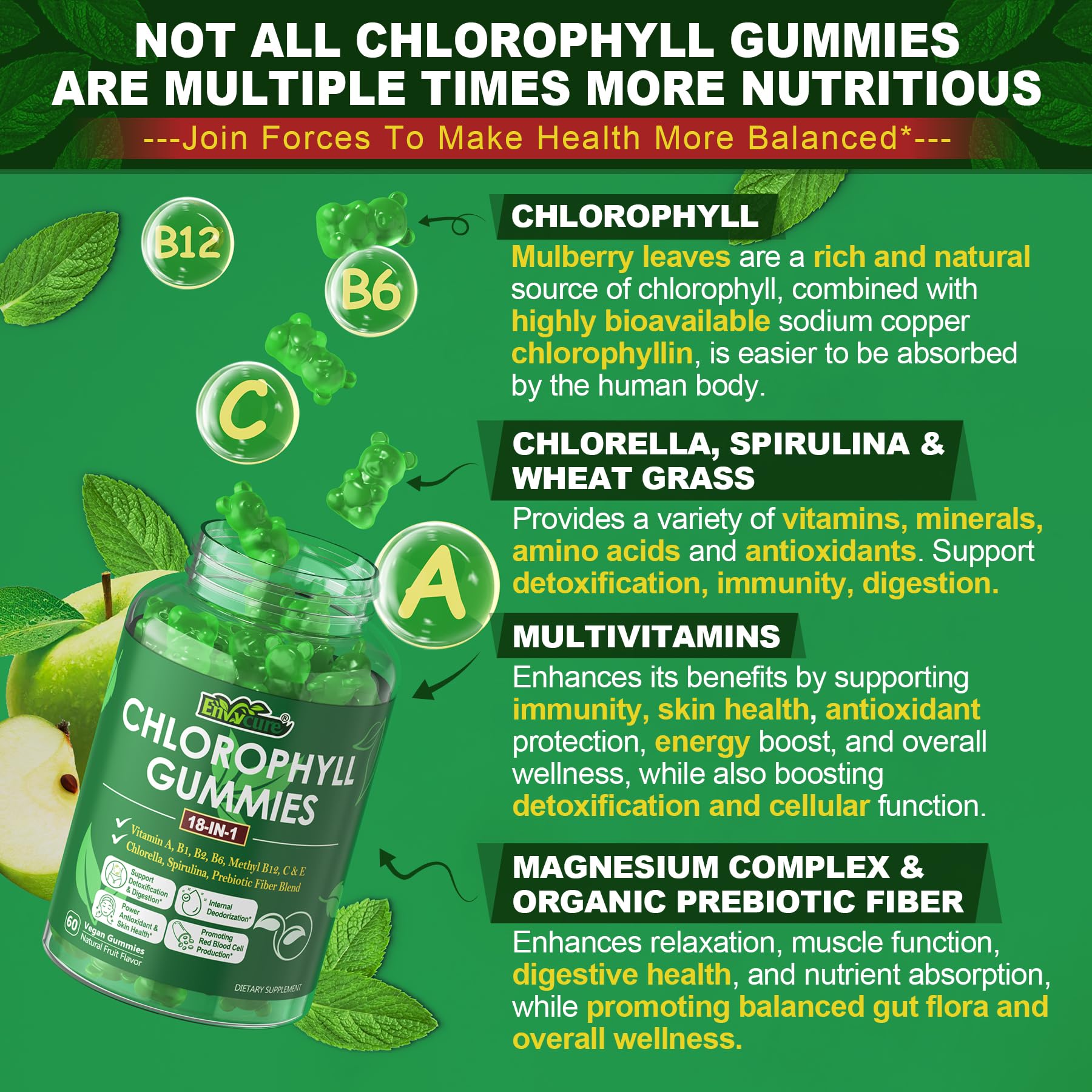 Chlorophyll Gummies 18-IN-1 label