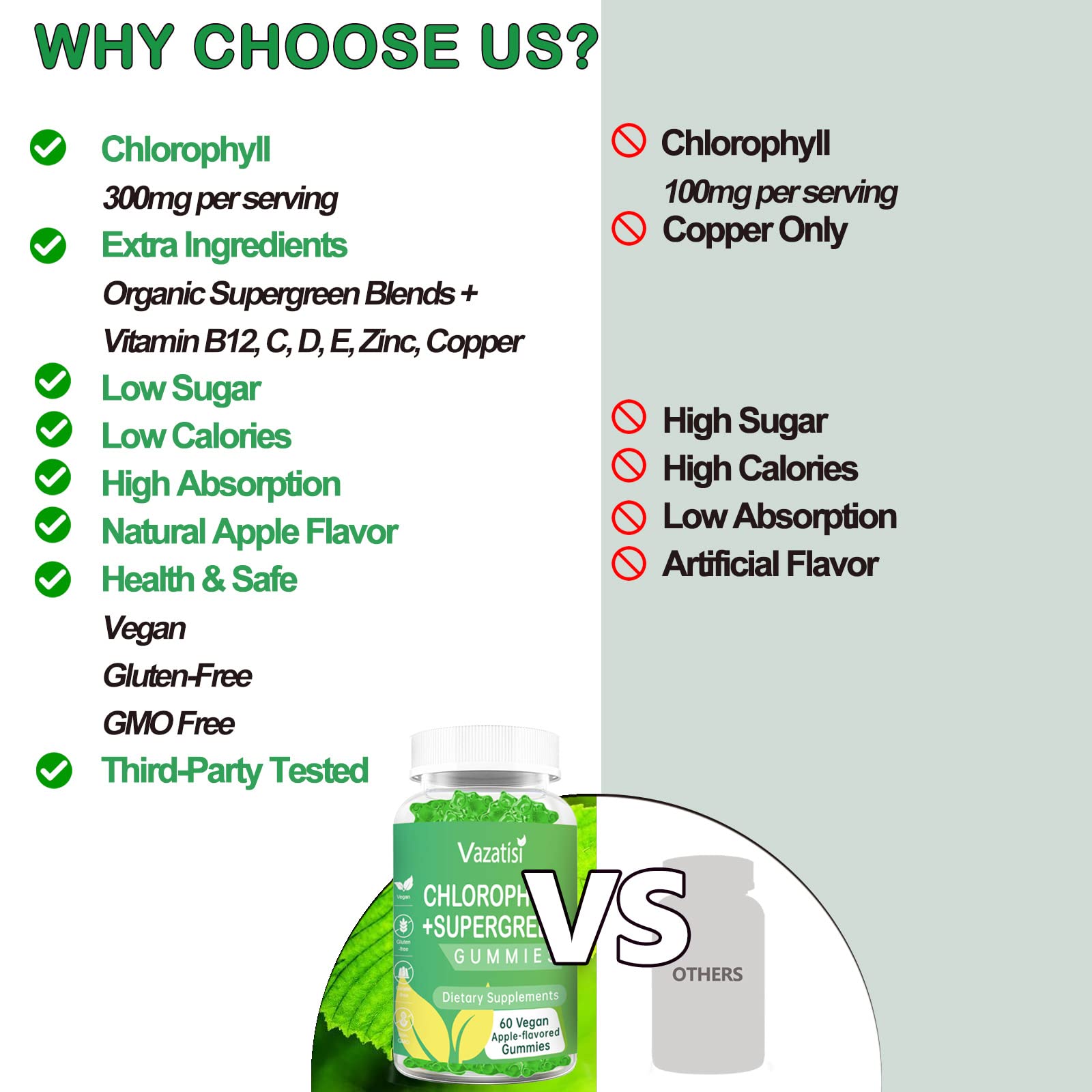 Chlorophyll gummies for skin care for adults and kids