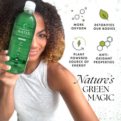 Graphic illustrating energy boost from liquid chlorophyll