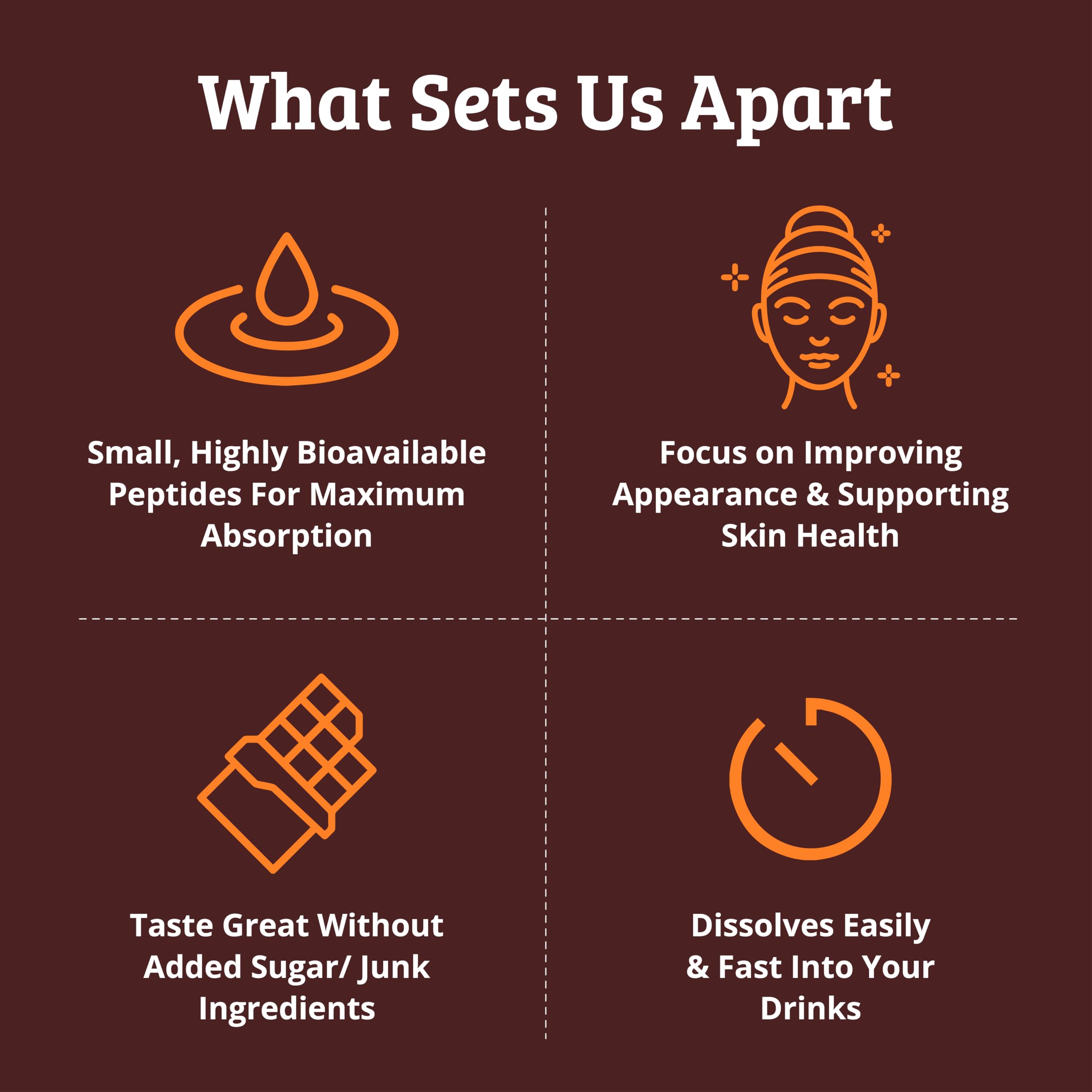 Keto-friendly chocolate collagen powder with vitamin C and biotin