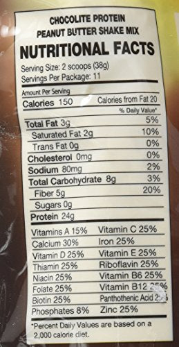 ChocoRite scoop with powder suggests easy mixing for fast breakfast.