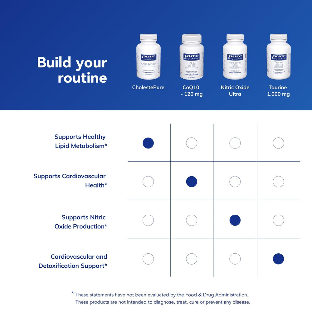 CholestePure product packaging and label