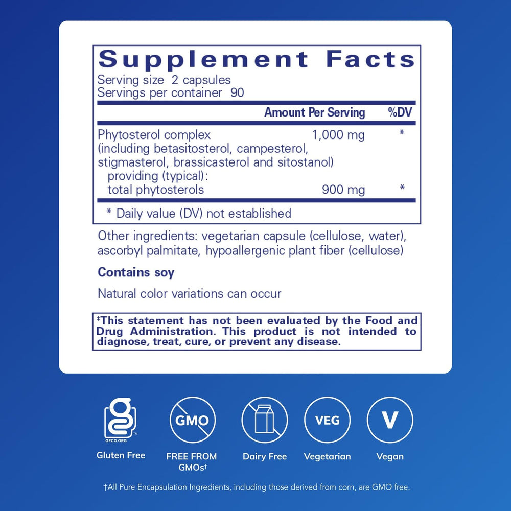 Close-up of CholestePure phytosterol complex ingredients