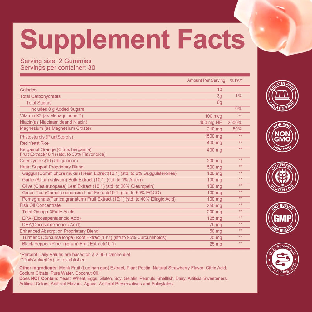 Close-up of two strawberry-flavored cholesterol gummies