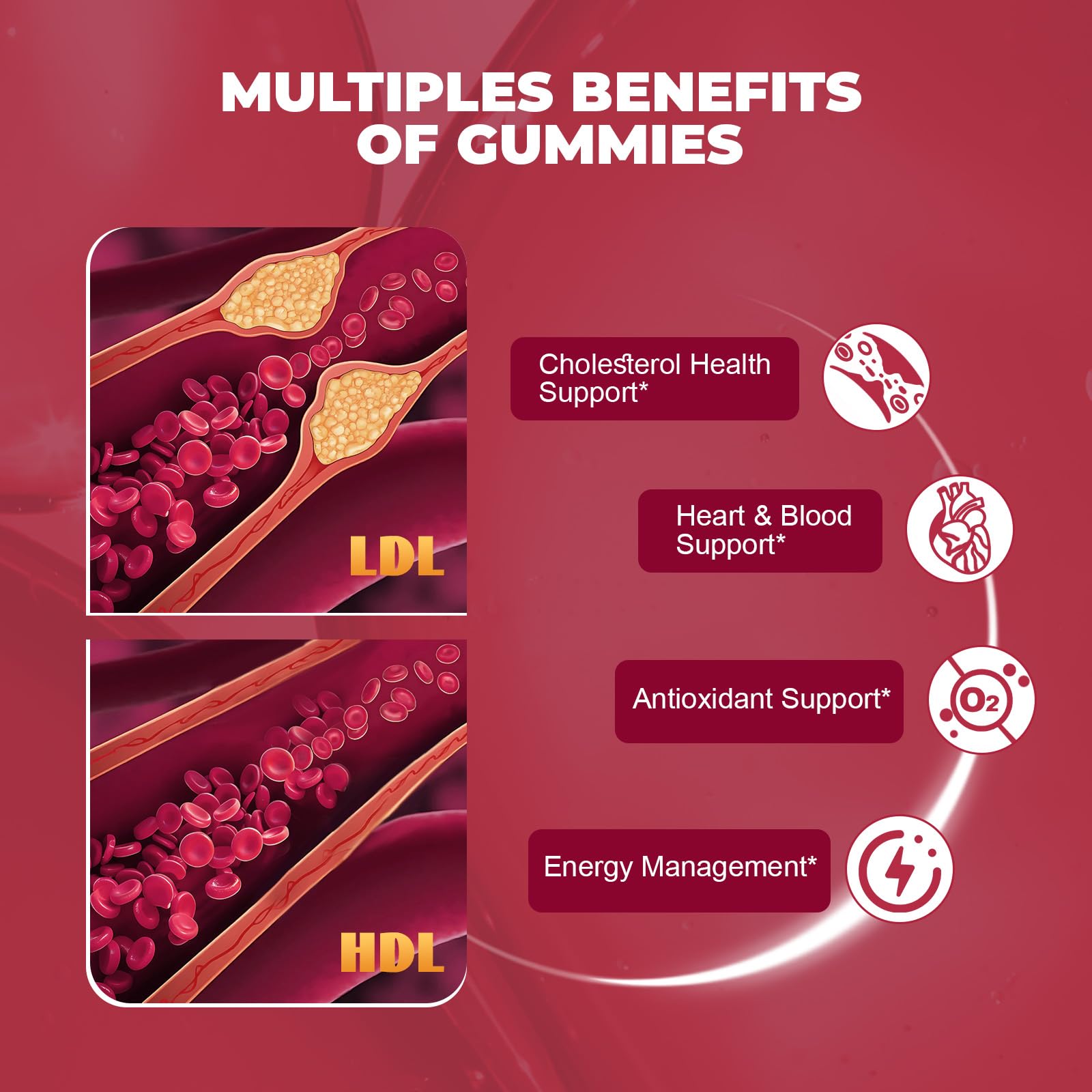 Gummies packaging showing sandwich design for improved bioavailability