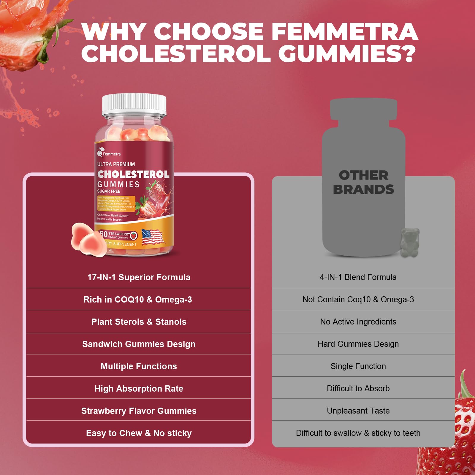 Several strawberry-flavored gummies arranged on white surface