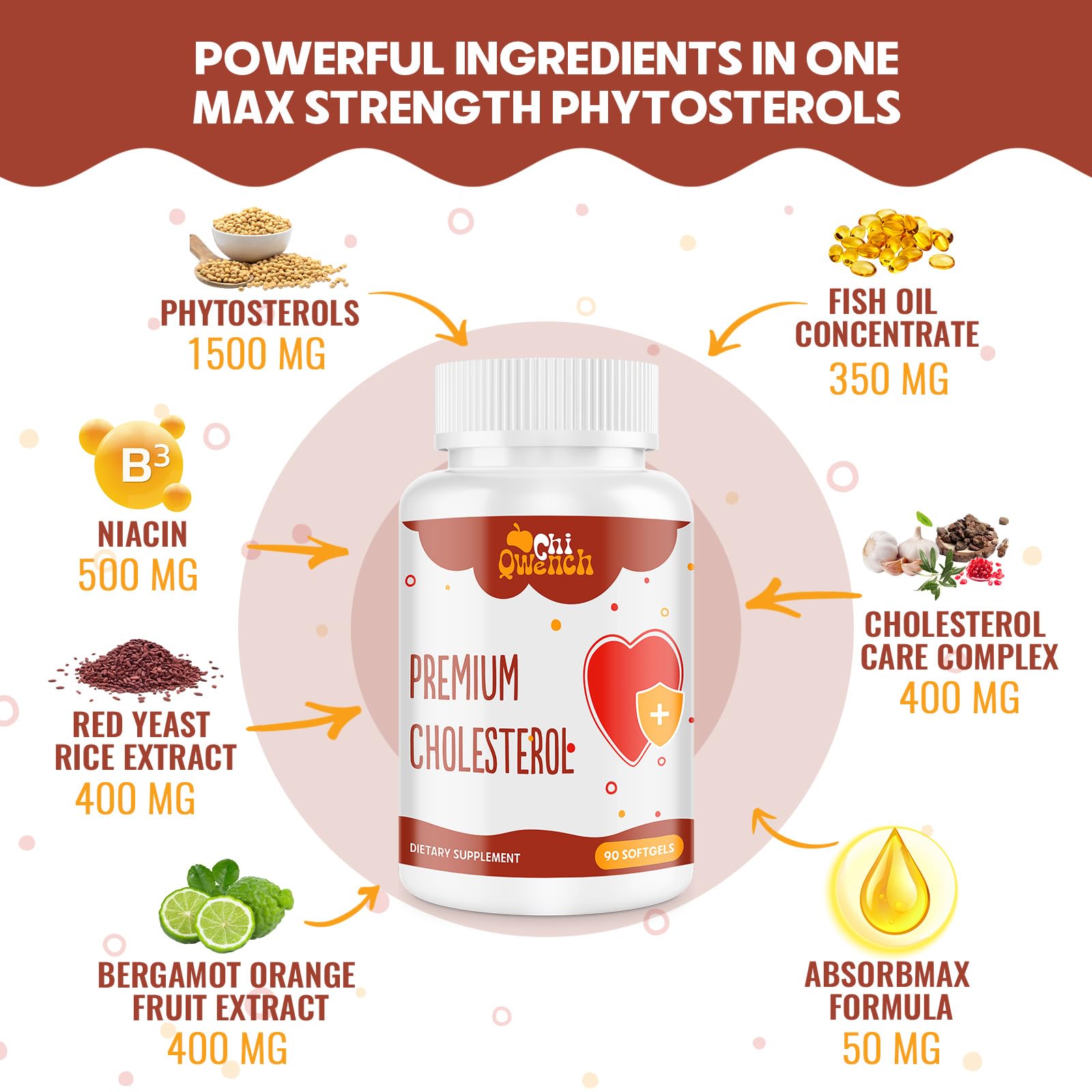 Ingredient lineup including Red Yeast Rice, Citrus Bergamot, Omega-3 and Garlic