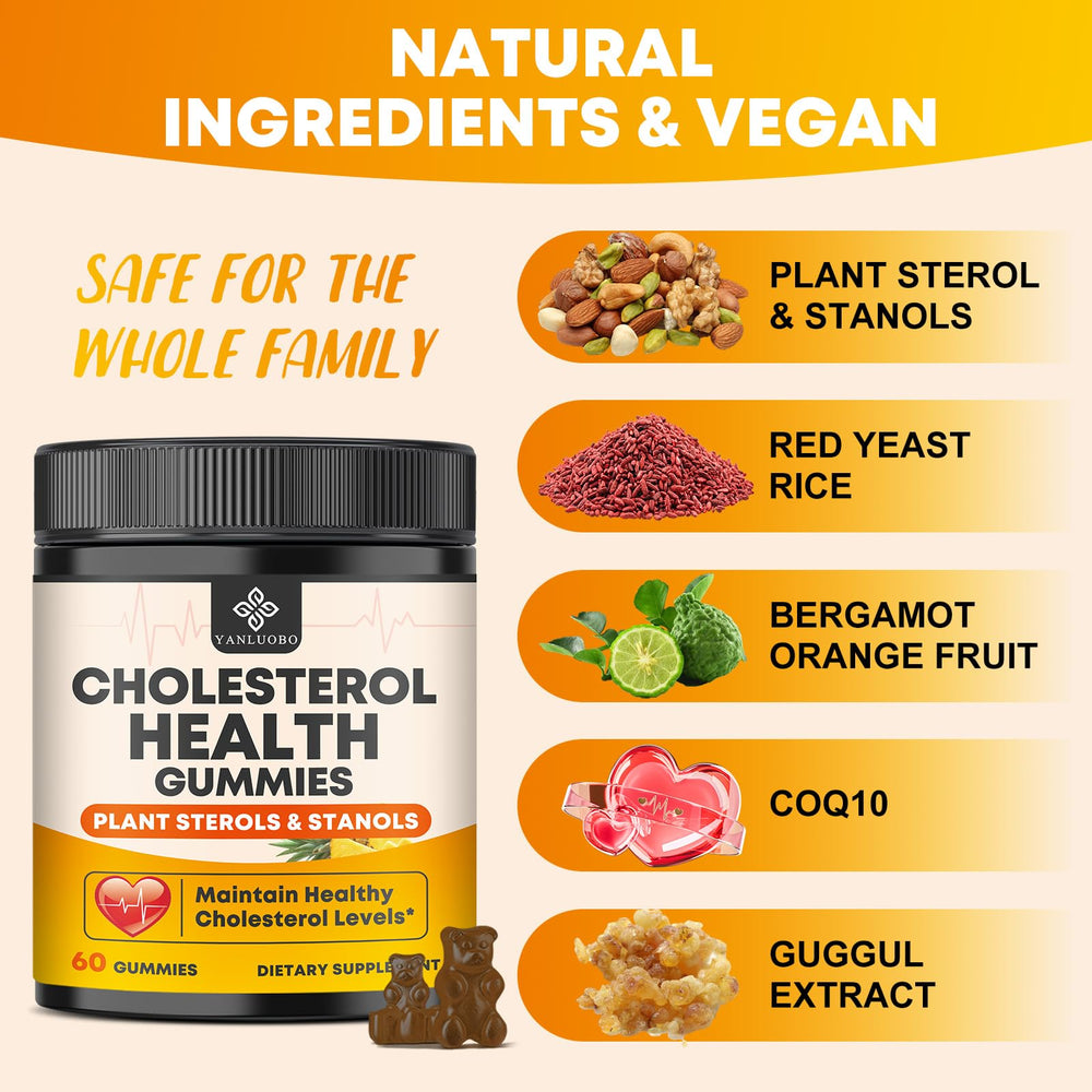 Nutritional facts panel for plant sterols and stanols 1200mg