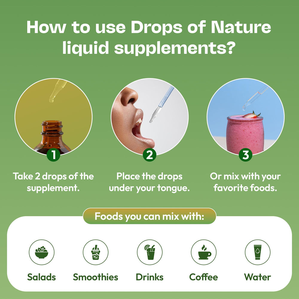 Family-friendly use with Choline Liquid Drops in daily routine