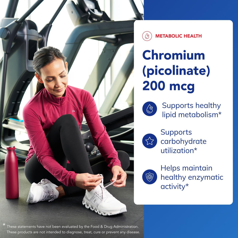 Ingredients panel for Chromium Picolinate 200 mcg