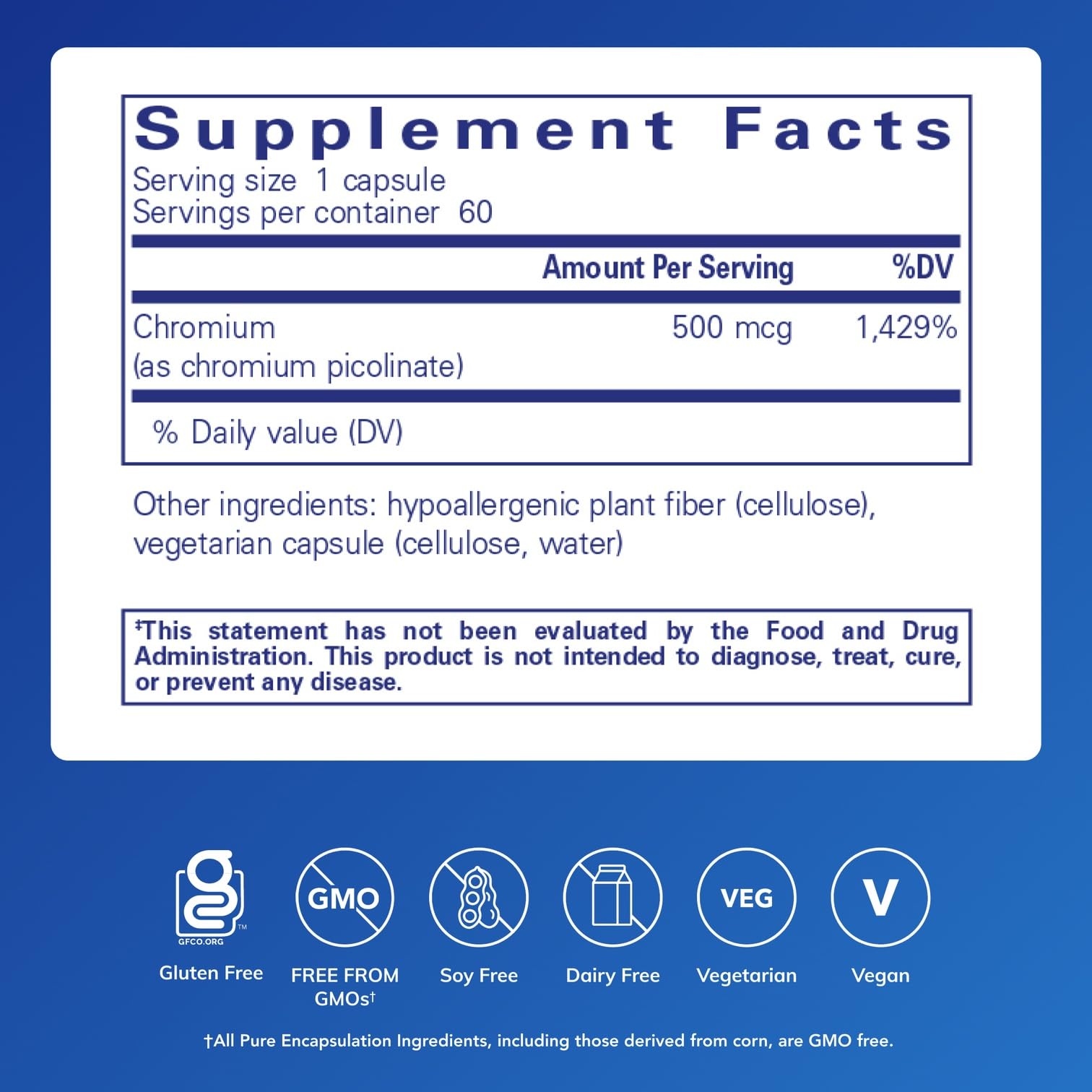 Chromium Picolinate 500 mcg metabolism support illustration