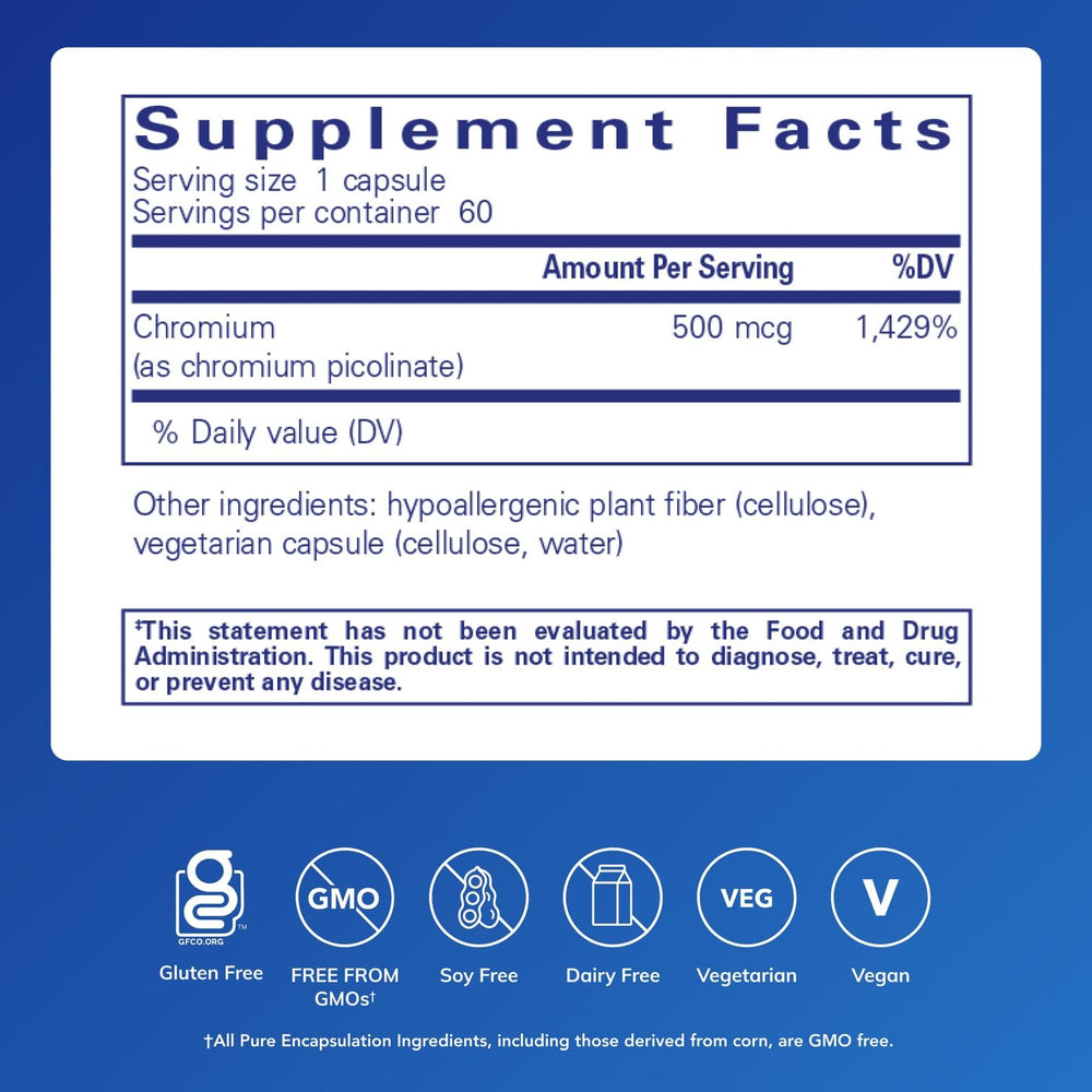 Chromium Picolinate 500 mcg metabolism support illustration