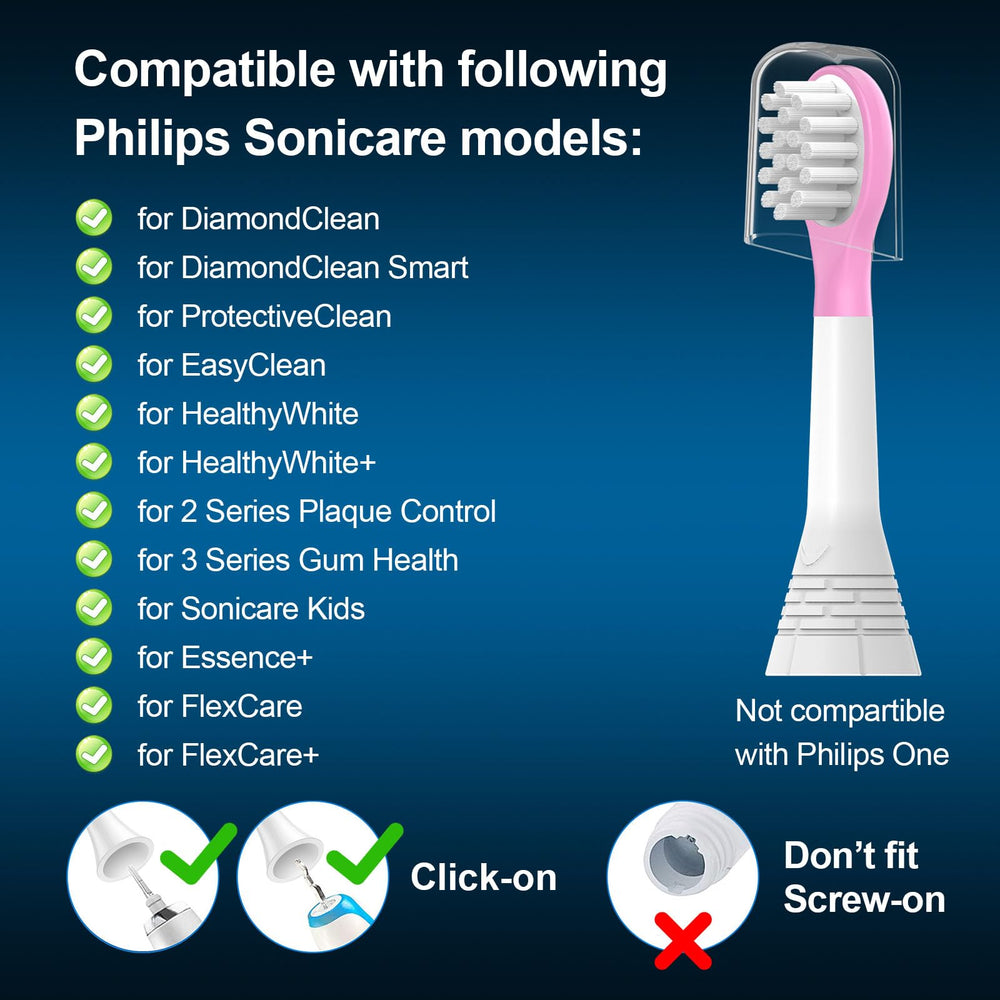 Close-up of soft bristles on CILGEWH Kids toothbrush head