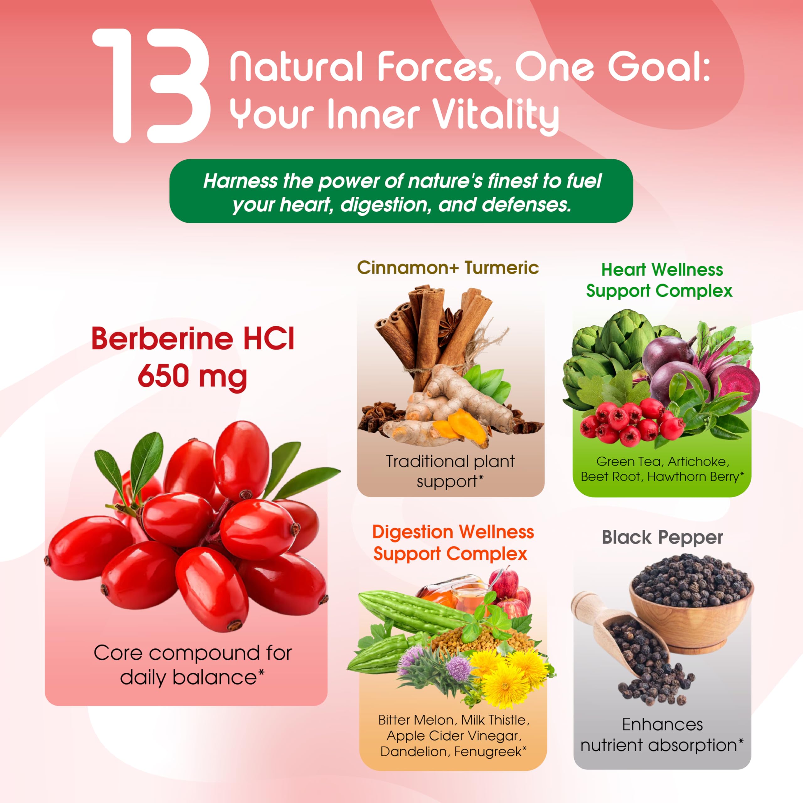 Cinnamon and turmeric herbal blend ingredients