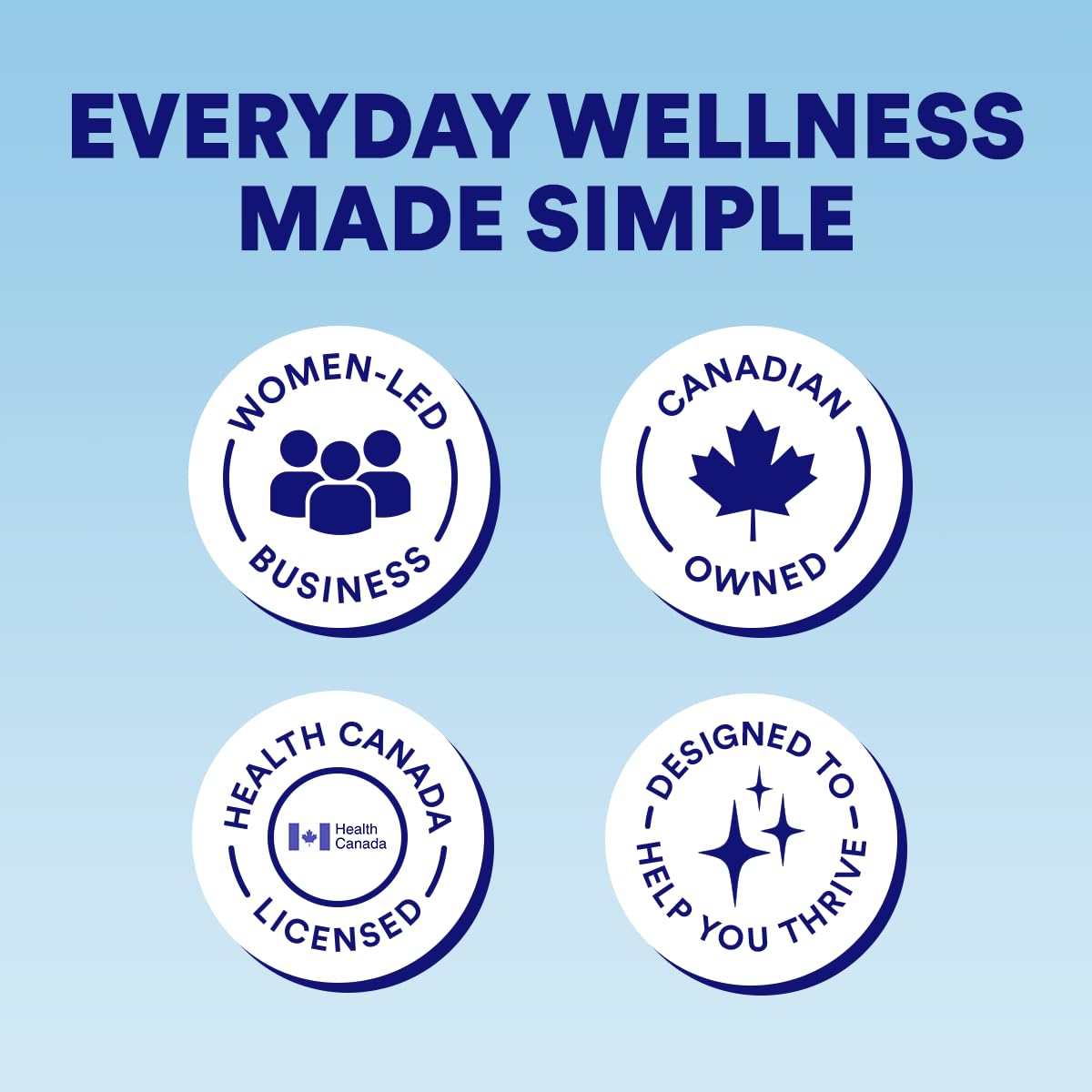 Cira Hydration Aquamin magnesium supports muscle function and hydration.