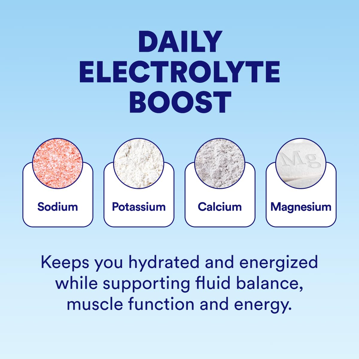 Cira Hydration scoop in tub for accurate servings