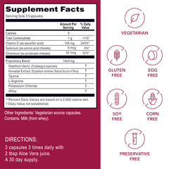 Circu Flow ingredients blend image