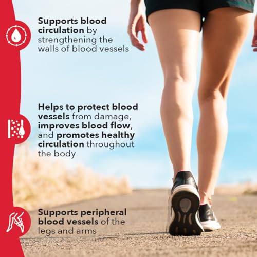 Graphic illustrating arteries, capillaries and veins with Circulari-T