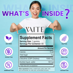 Citicoline 1000mg gummies ingredients panel